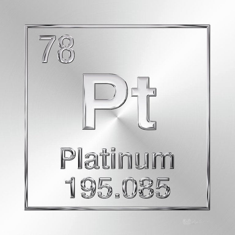 periodic-table-of-elements-platinum-pt-serge-averbukh.jpg