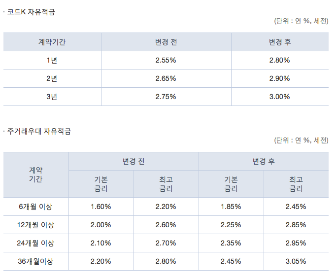 스크린샷 2018-12-06 오후 4.41.34.png