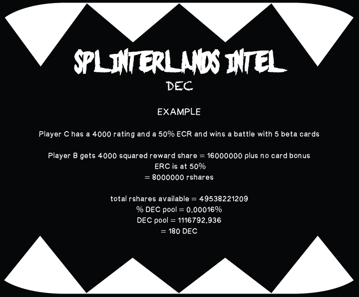 splinterlands-intel-dec4.png