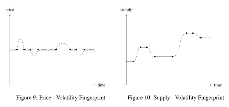 redbook_fingerprint_series.jpg