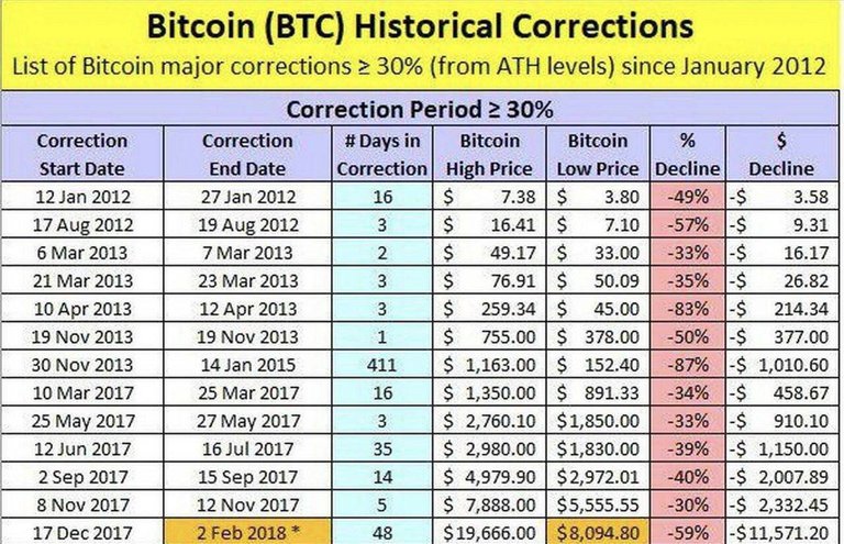 Bitcoin-Crash.jpg