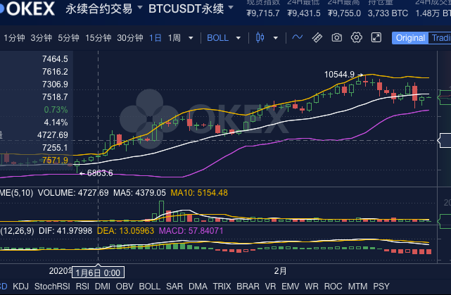 屏幕快照 2020-02-22 上午1.16.18.png