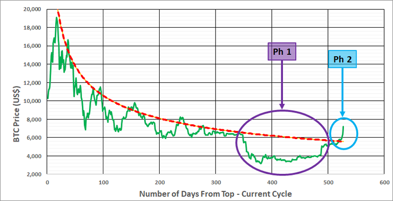 BTC - 2.png