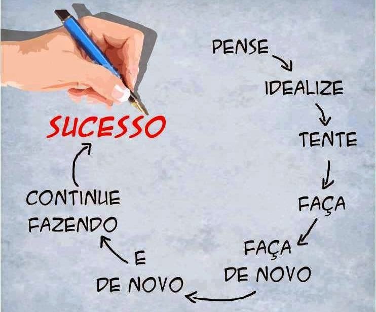 motivacao_002.jpg