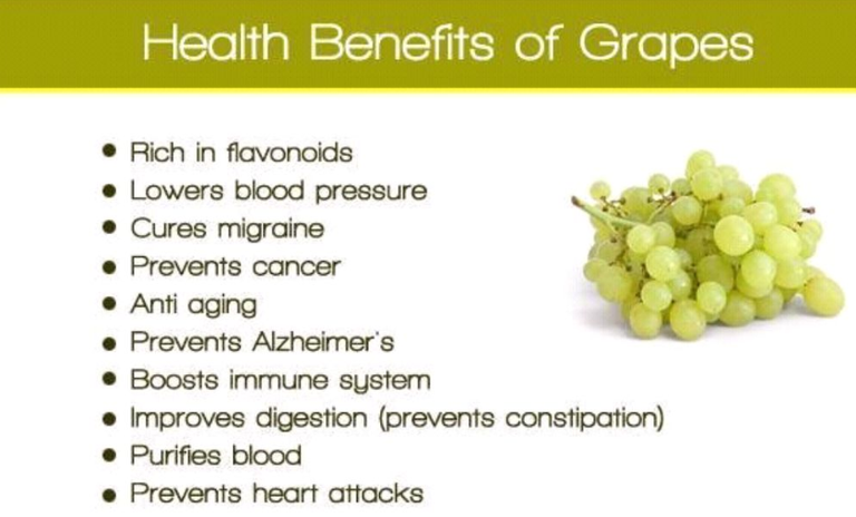 Grapes health benefits.PNG