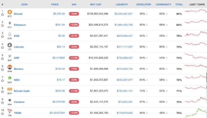 crypto chart.JPG