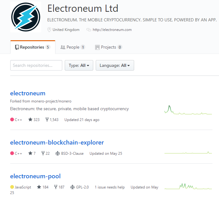 etn work.PNG