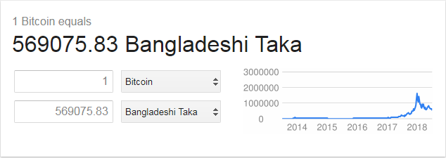 bangaledeshi tikk.PNG