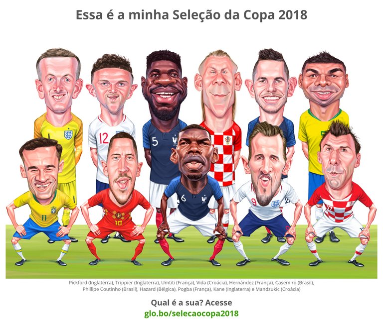 minha-selecao-da-copa-2018.jpg