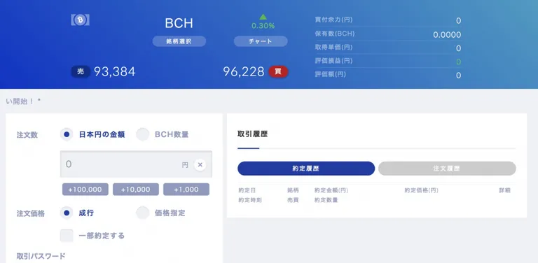 SBI-BCH-1068x523.webp