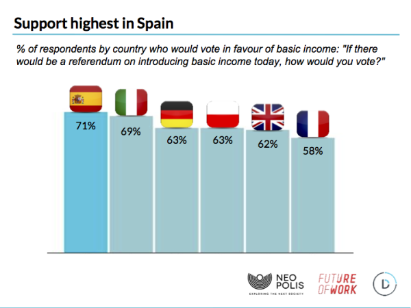 poll-eubi-countries-600x450.png