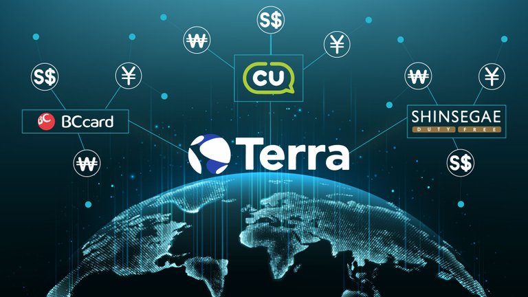 Korea Runs on Terra Blockchain.jpg