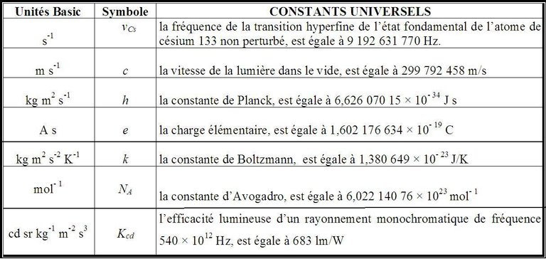 7CONSTANTES_new.JPG