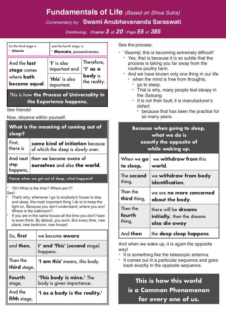 Fundamentals of LifeBook-Ch3Pg55.jpg