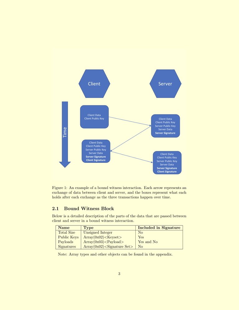 XYO-Yellow-Paper-03.jpg