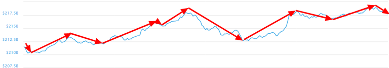 Market Capitalizations 19-08-2018.png