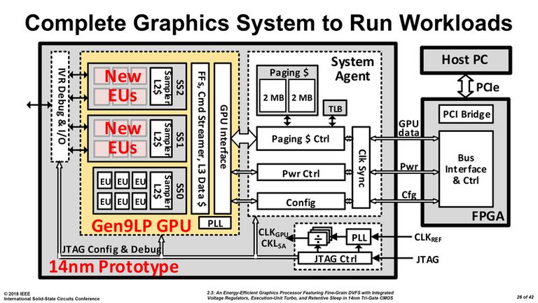 intel-grafica-1.jpg