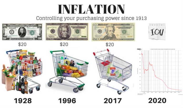 Bitcoin inflation copy.png