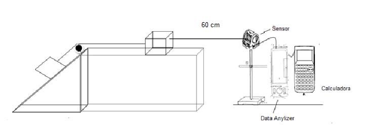 Figura 4 sistema sensor.jpg