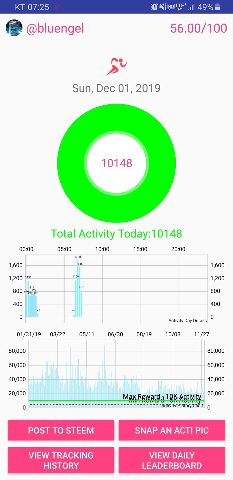 Screenshot_20191201-072524_Actifit Fitness Tracker.jpg