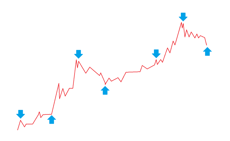 bitcoin log chart 2012 through 2018 g.png