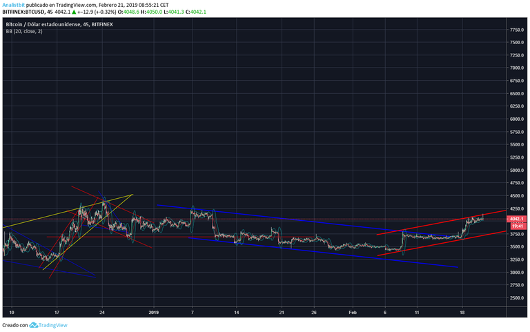 www.tradingview.png