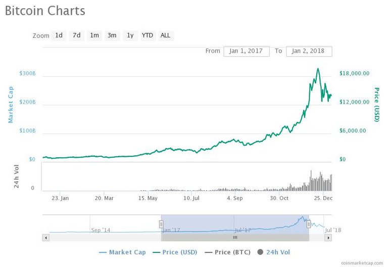 chart (2).jpeg