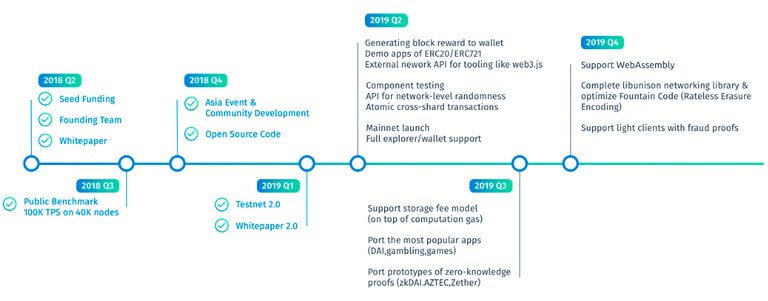 roadmap.jpg