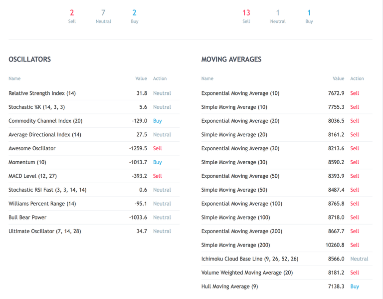 Screen Shot 2018-05-28 at 11.52.49 AM.png