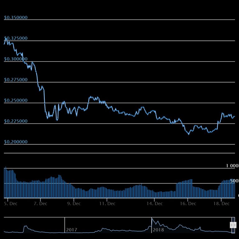 chart.jpeg