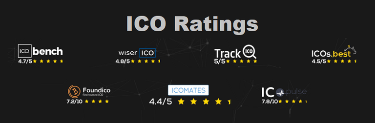 JIBBIT ICO Ratings.png