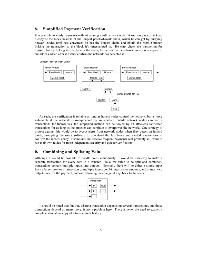 bitcoin white paper-5.png