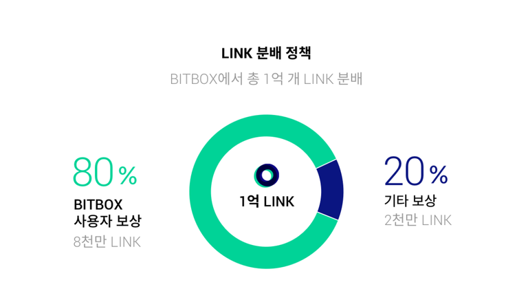 link coin2.png