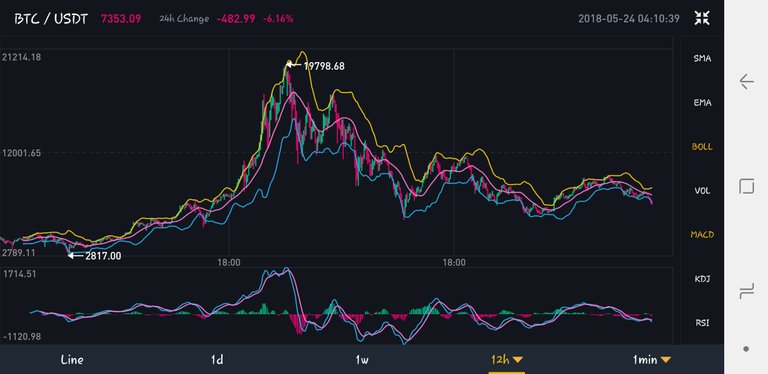 Screenshot_20180524-041040_Binance.jpg