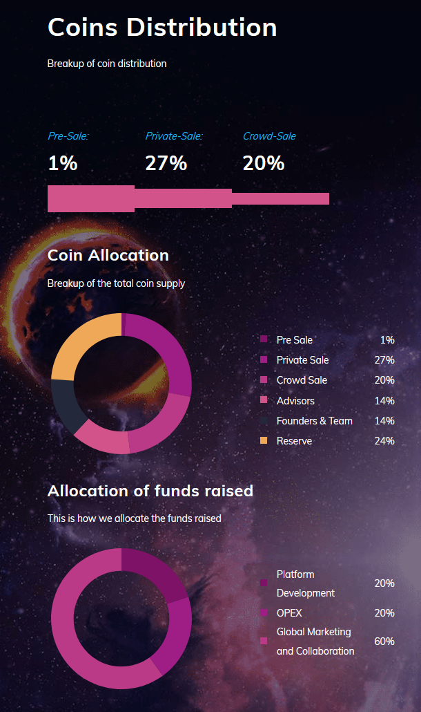 Screenshot_2018-08-27 moolyacoin - The Coin for the Global Digital Startup Ecosystem.png