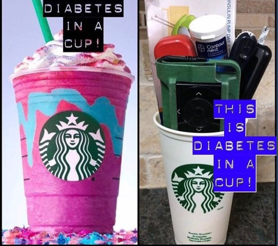 Diabetes in a cup.PNG