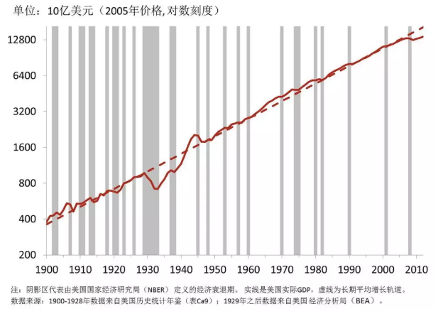 屏幕快照 2018-06-28 上午8.27.43.png