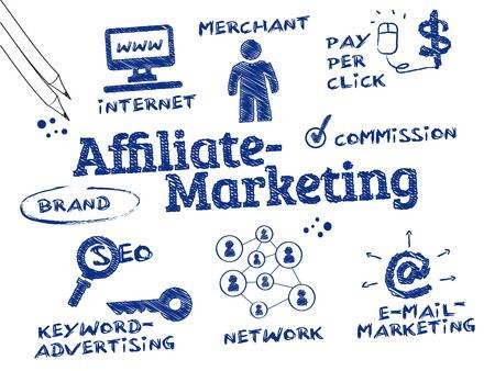 24569906-affiliate-marketing.jpg