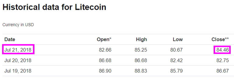 LTC-Closed-21.png