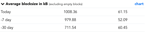 Blocksize.png