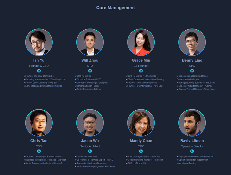 UChain-team.png