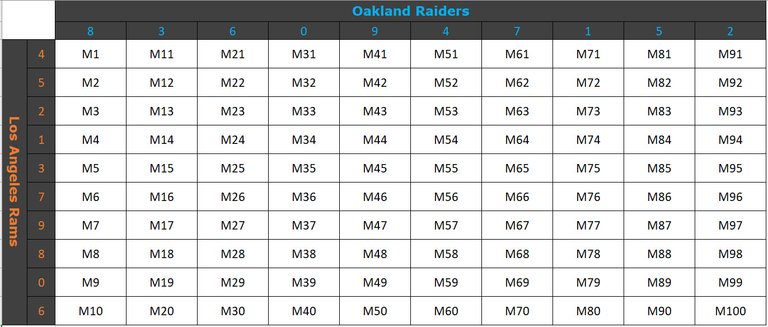 LAR vs OAK - BLOCK PIC - 09 10 2018.jpg