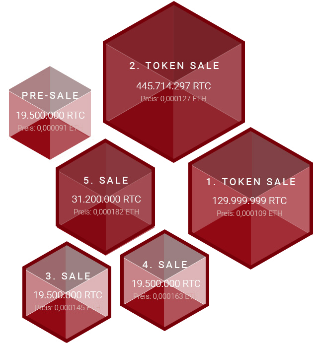 token sale.png