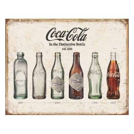 tin-signs-coke-bottle-evolution-tin-sign-tsn_691666.jpg