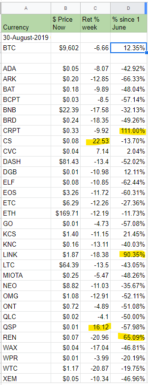 cryptos.png