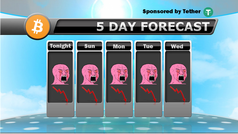 Pink wojack forecast..png