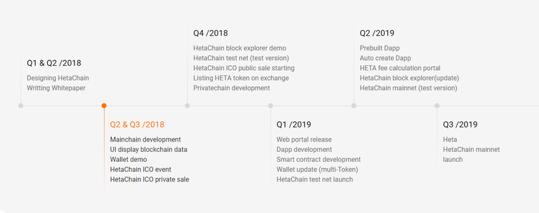 roadmap.png