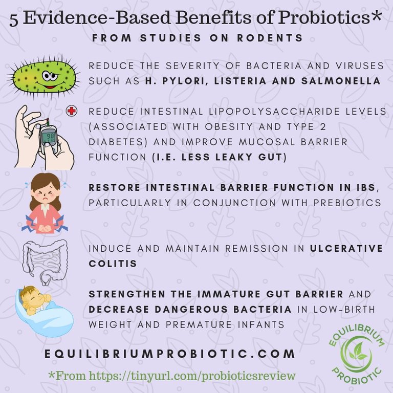 5 Evidence-Based Benefits of Probiotics_FB.jpg