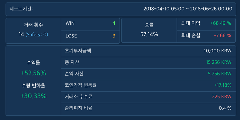 스크린샷 2018-06-25 오후 6.22.37.png