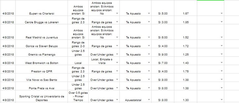 diario de apuestas 04 de agosto.jpg